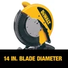 14 in. (355mm) Multi-Cutter Saw