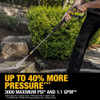 3000 MAX PSI 1.1 GPM Brushless Electric Jobsite Pressure Washer