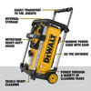 3000 MAX PSI 1.1 GPM Brushless Electric Jobsite Pressure Washer