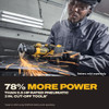 ATOMIC™ Compact Series 20V MAX 3 in. Cut-Off Tool