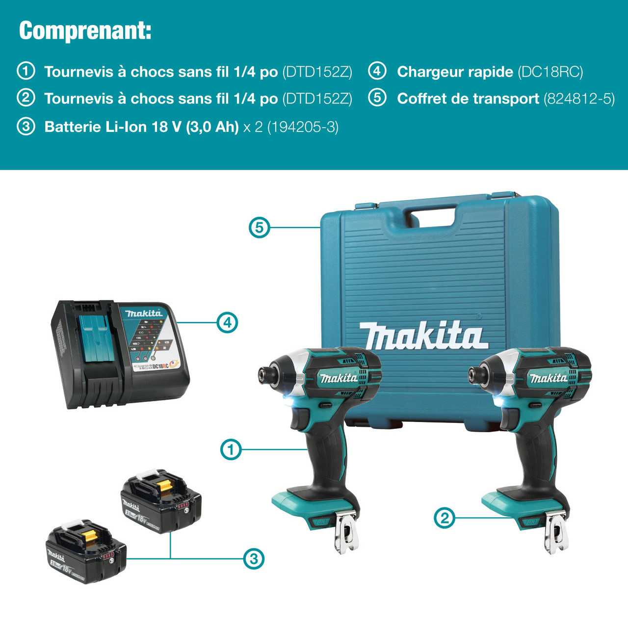 Makita 18V LXT 2 Piece Combo 3.0Ah Kit (DTD152Z x 2) | Tool Academy