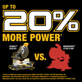60V MAX 12 in. Brushless Cordless Double-Bevel Sliding Miter Saw Kit