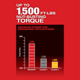 M18 FUEL™ w/ ONE-KEY™ High Torque Impact Wrench 1/2" Friction Ring