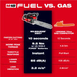 Milwaukee 2827-22 M18 FUEL 20″ Chainsaw Kit with FORGE XC8.0 Batteries