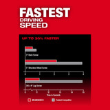 M18 FUEL™ 1/4" Hex Impact Driver