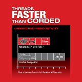 M18 FUEL™ Pipe Threader w/ ONE-KEY™ Kit