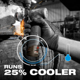 M12™ REDLITHIUM™ HIGH OUTPUT™ CP2.5 Battery Pack