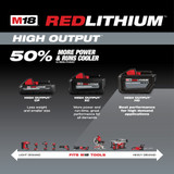 M18 REDLITHIUM™ HIGH OUTPUT™ HD12.0 Battery