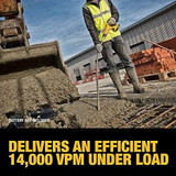 20V MAX Pencil Vibrator