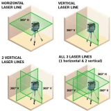 12V Max 360⁰ Connected Green-Beam Three-Plane Leveling and Alignment-Line Laser Kit