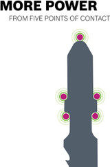 6", 6TPI, HCS Bosch Shank Jigsaw Blade (5 pk)