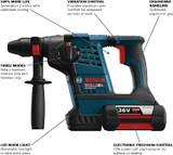 36V 1" SDS-plus® Rotary Hammer w/ (2) FatPack (4.0
