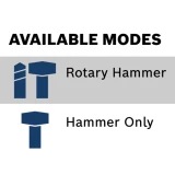 SDS-max® 1-7/8 In. Combination Hammer