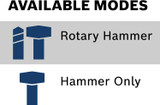 1-7/8" SDS-max® Rotary Hammer