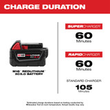 M18™ REDLITHIUM™ XC5.0 Extended Capacity Battery