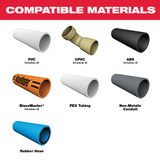 M12™ Plastic Pipe Shear