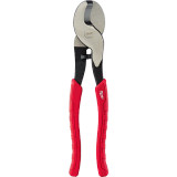 CABLE CUTTERS