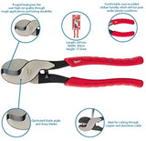 CABLE CUTTERS
