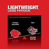 M18 FUEL™ 7-1/4” Circular Saw Kit
