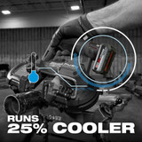 M12™ REDLITHIUM™ HIGH OUTPUT™ XC5.0 Battery Starter Pack