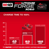 M18™ REDLITHIUM™ FORGE™ XC8.0 Starter Kit w/ Dual Bay Rapid Charger
