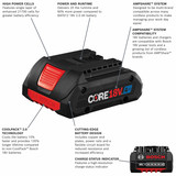 18V CORE18V® Lithium-Ion 4 Ah Advanced Power Battery