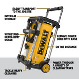 3000 MAX PSI 1.1 GPM Brushless Electric Jobsite Pressure Washer