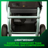 The TANK™ 8-Gallon Trolley Air Compressor