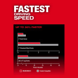 M18 FUEL™ 1/4" Hex Impact Driver w/ ONE-KEY™