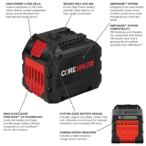 18V CORE18V® Lithium-Ion 12 Ah High Power Battery