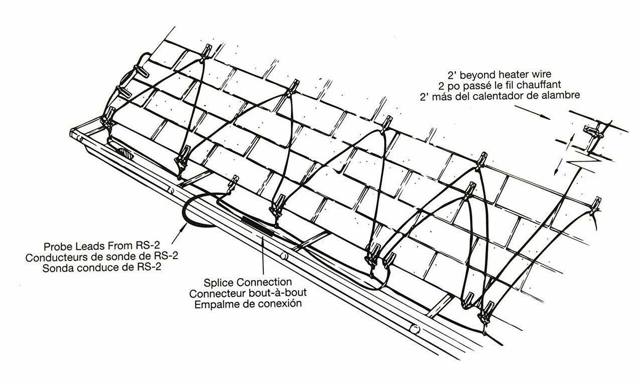 EasyHeat Roof Sentry RS2 Automatic Roof DeIcing Cable Controller
