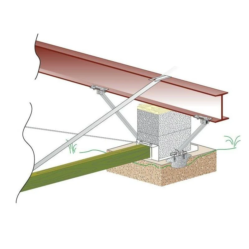 Longitudinal Stabilization Hardware Kit for Concrete | Mobile Home ...