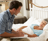 Medical Disorders Commonly occuring in Bed-confined People: