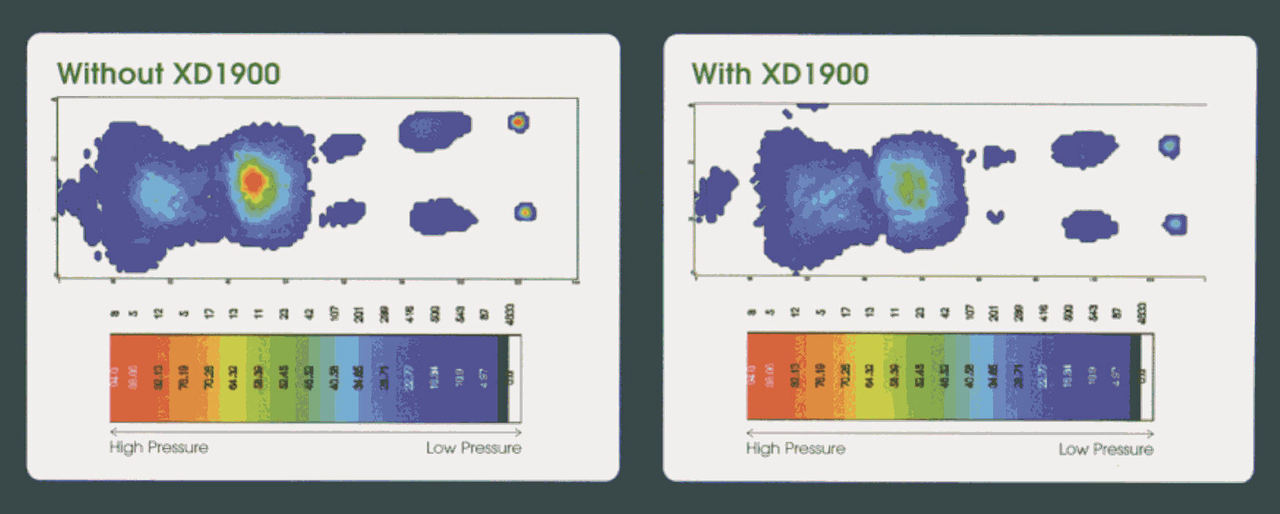 Pressure Map SC104