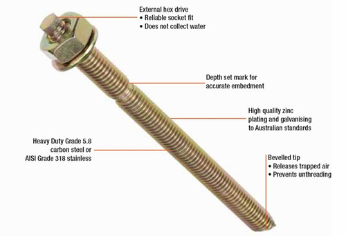 12X160MM Z/P CHEMSET STUD