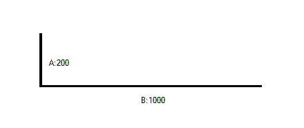 DN12 (12MM) STARTER BAR 1000X200MM