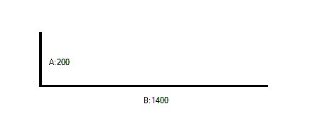DN12 (12MM) STARTER BAR 1400X200MM
