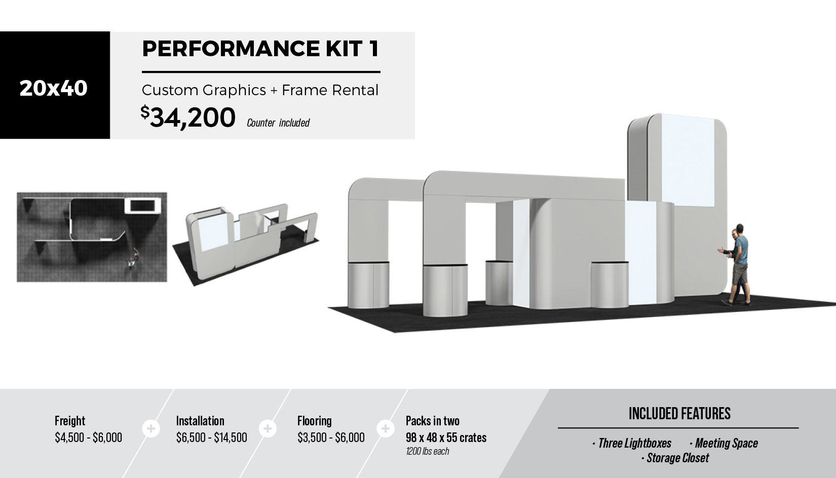 20x40 Performance Kit 1 Custom Exhibit Display Rental Package with storage room, three lightboxes, private meeting room, demo stations, and custom graphics.