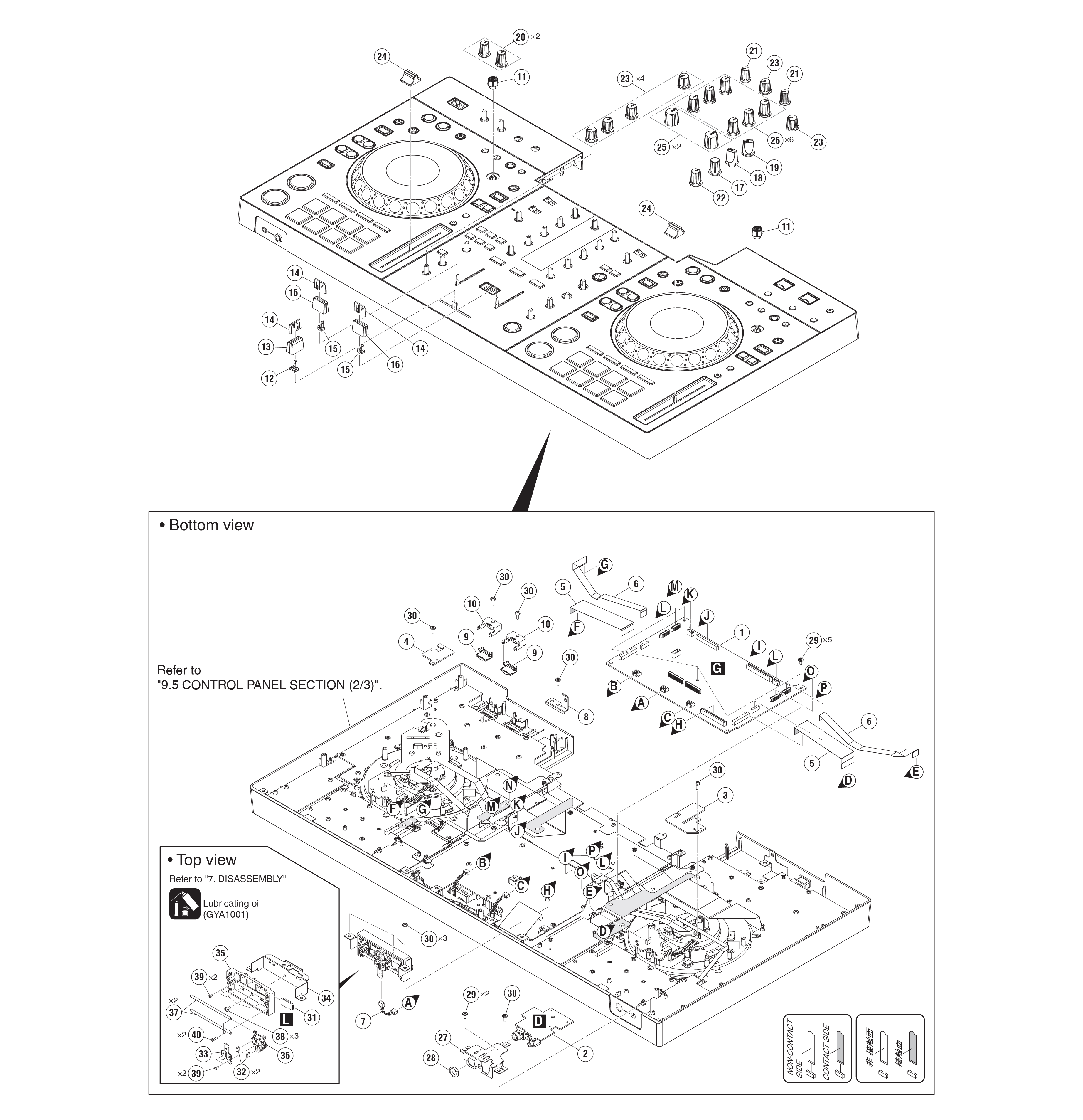 XDJ-RX3 CONTROL PANEL SECTION (1/3)