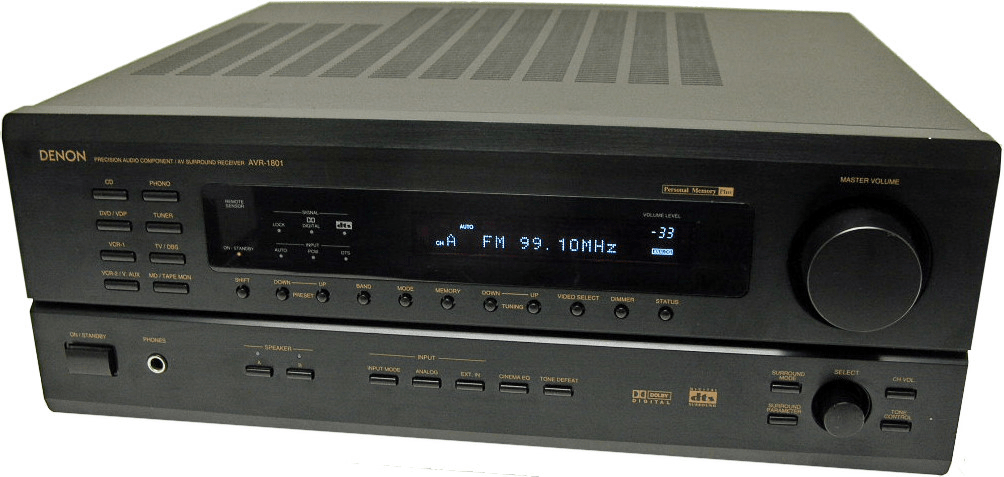 Denon AVR-1801 Spare Parts ( AVR 1801 )