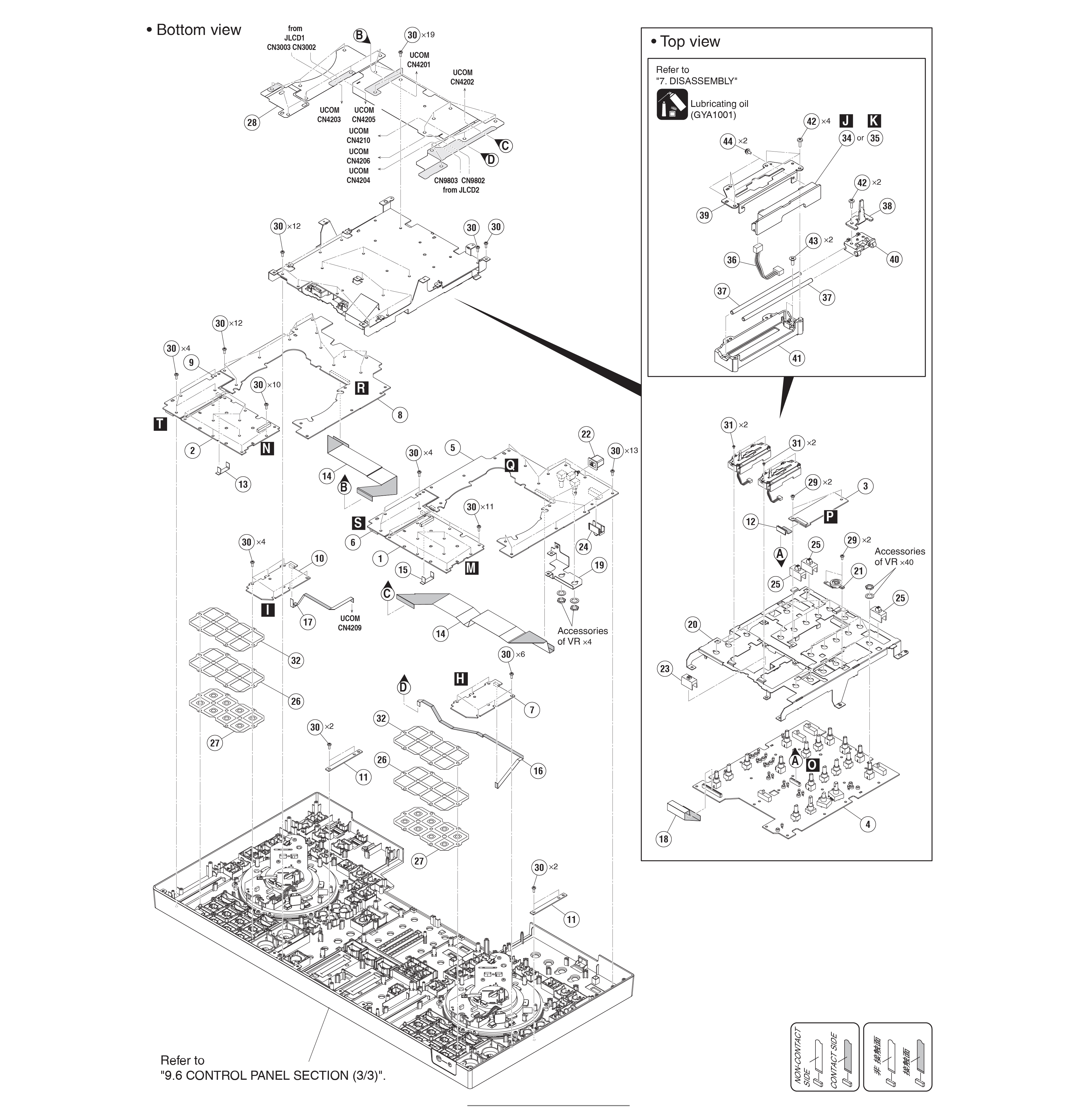 XDJ-RX3 CONTROL PANEL SECTION (2/3)