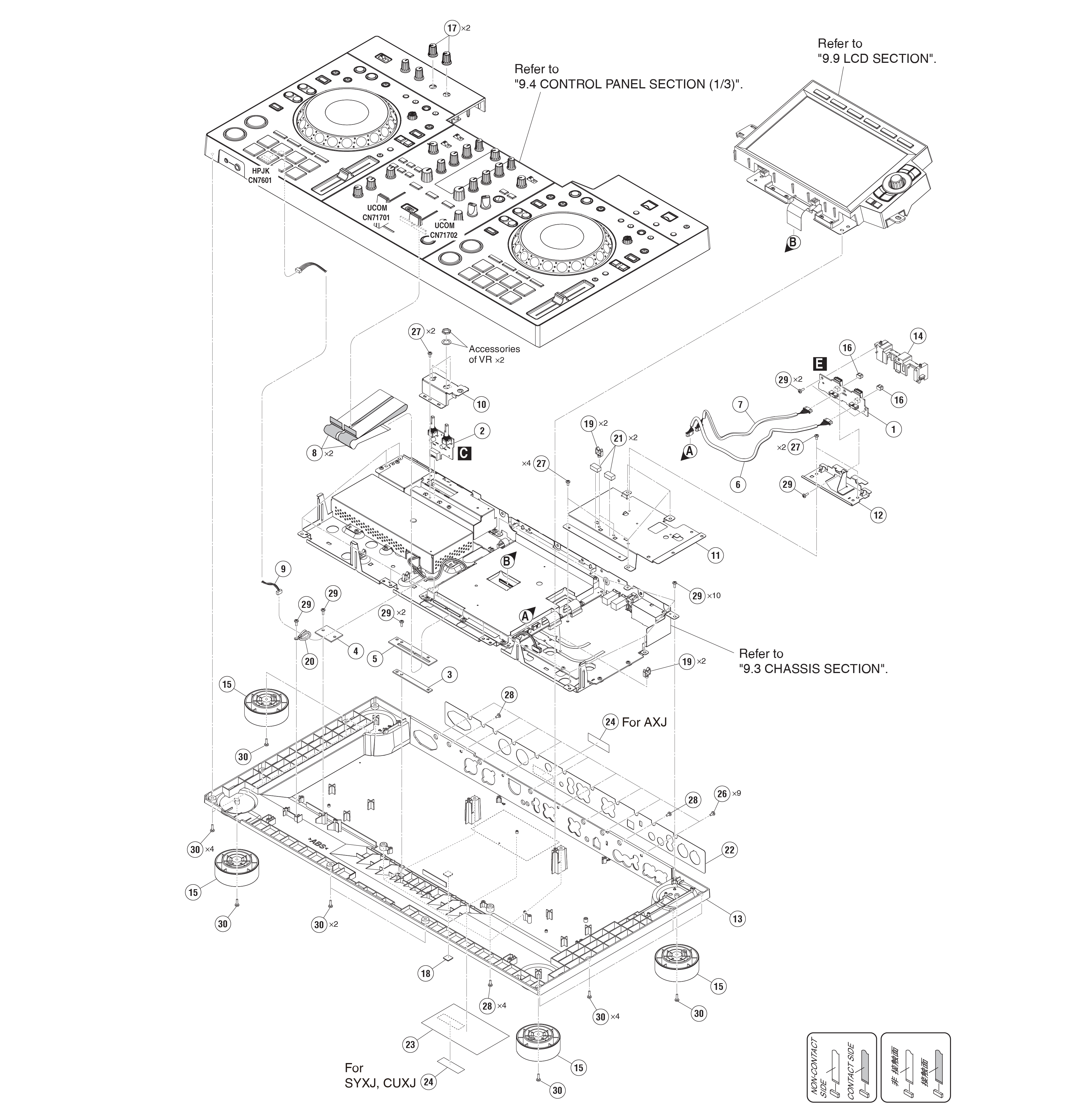 XDJ-RX3 Bottom Section