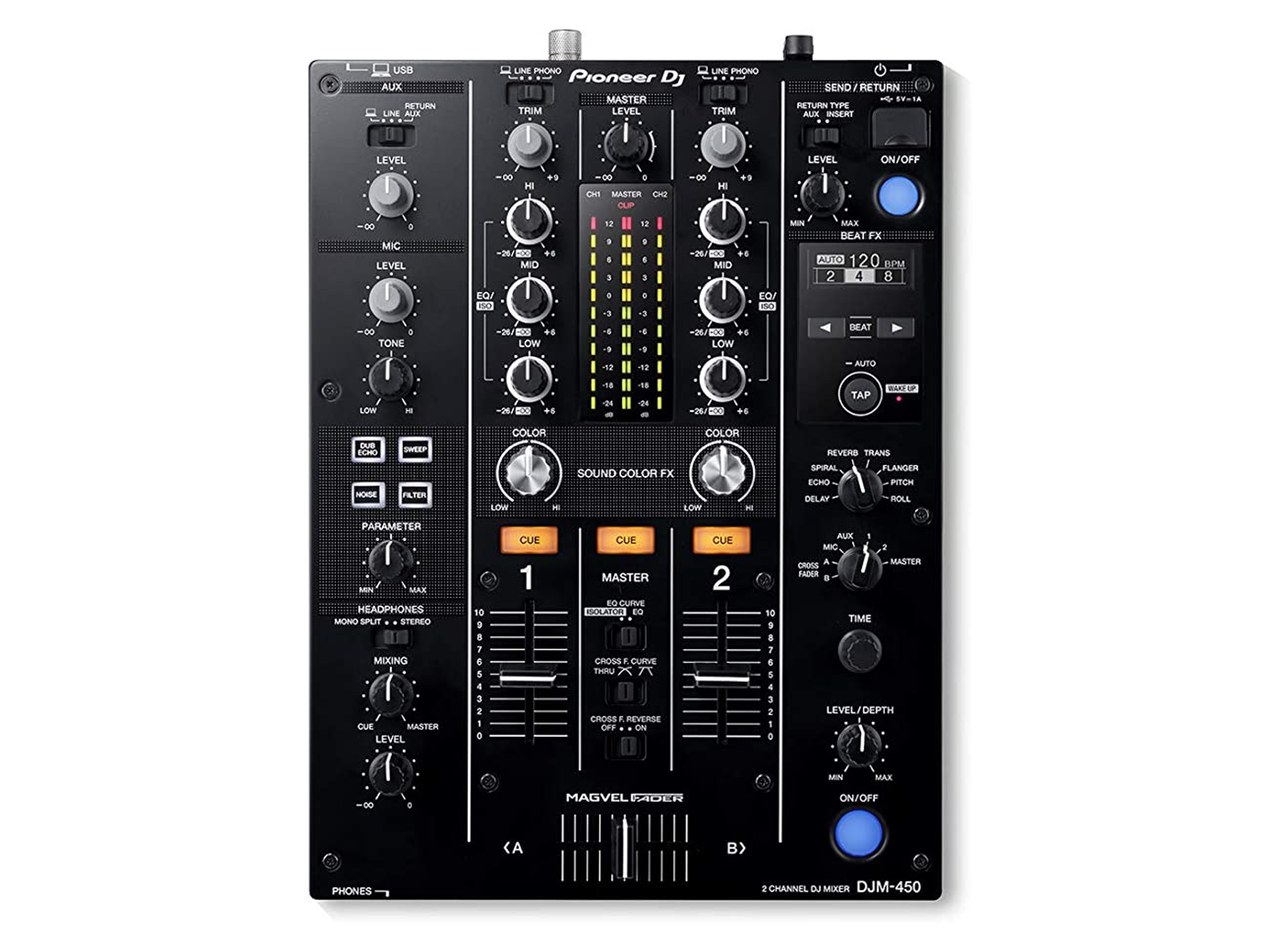 Pioneer DJM-450 - Spare Parts