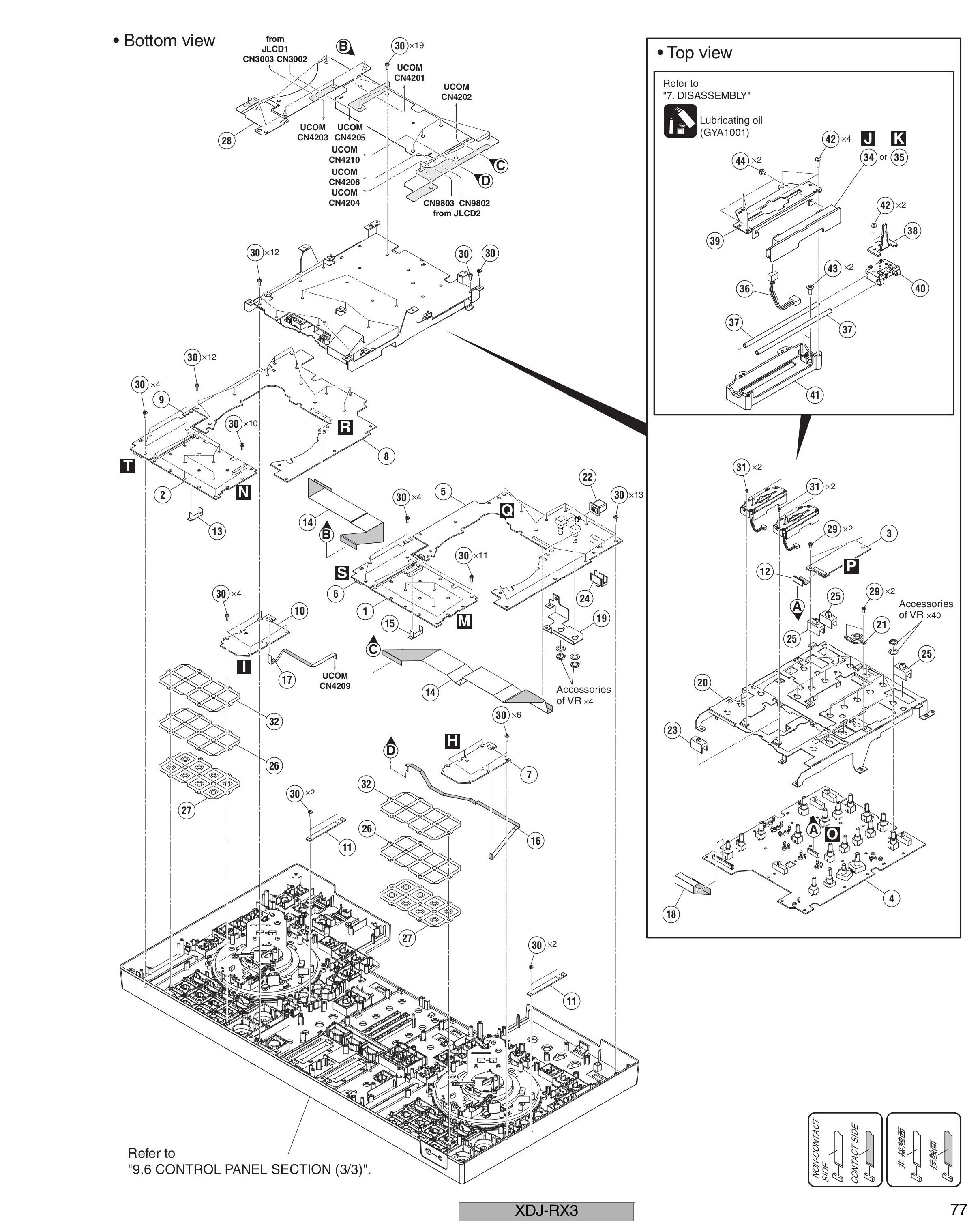 Test XDJ-RX3 Control Panel Sectio (2/3)