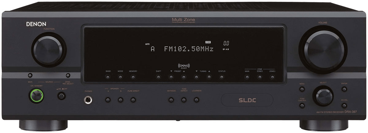 Denon DRA-397 Spare Parts ( DRA 397 )