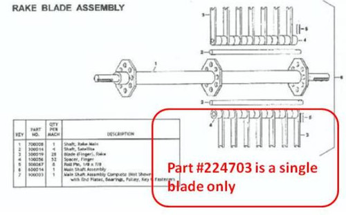LP-224703