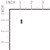 690296 roll-pin Briggs & Stratton Engine Parts (BS-690296)