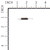 790220 SPRING-GOVERNOR (BS-790220)