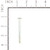 BRIGGS SCREW 93622 Briggs & Stratton Engine Parts (BS-93622)