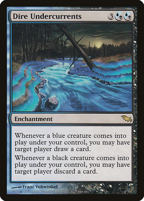 Dire Undercurrents (SHM)